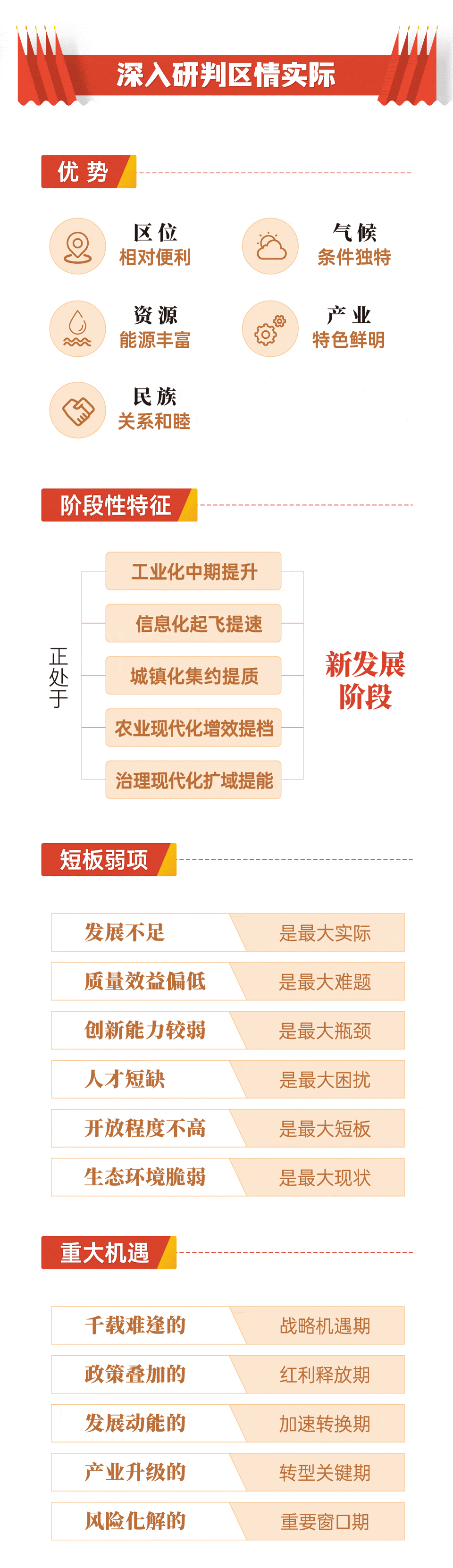 政聲96-黨代會03.gif