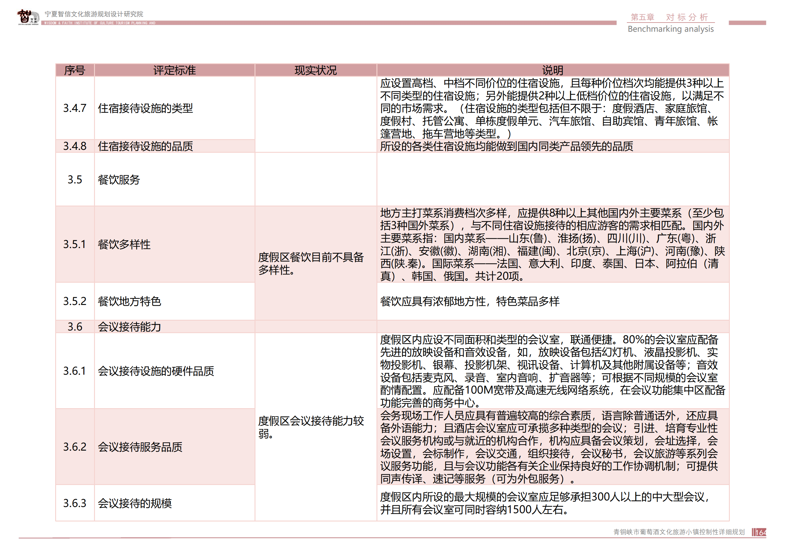 青銅峽市鴿子山葡萄酒文化旅游小鎮_163.png