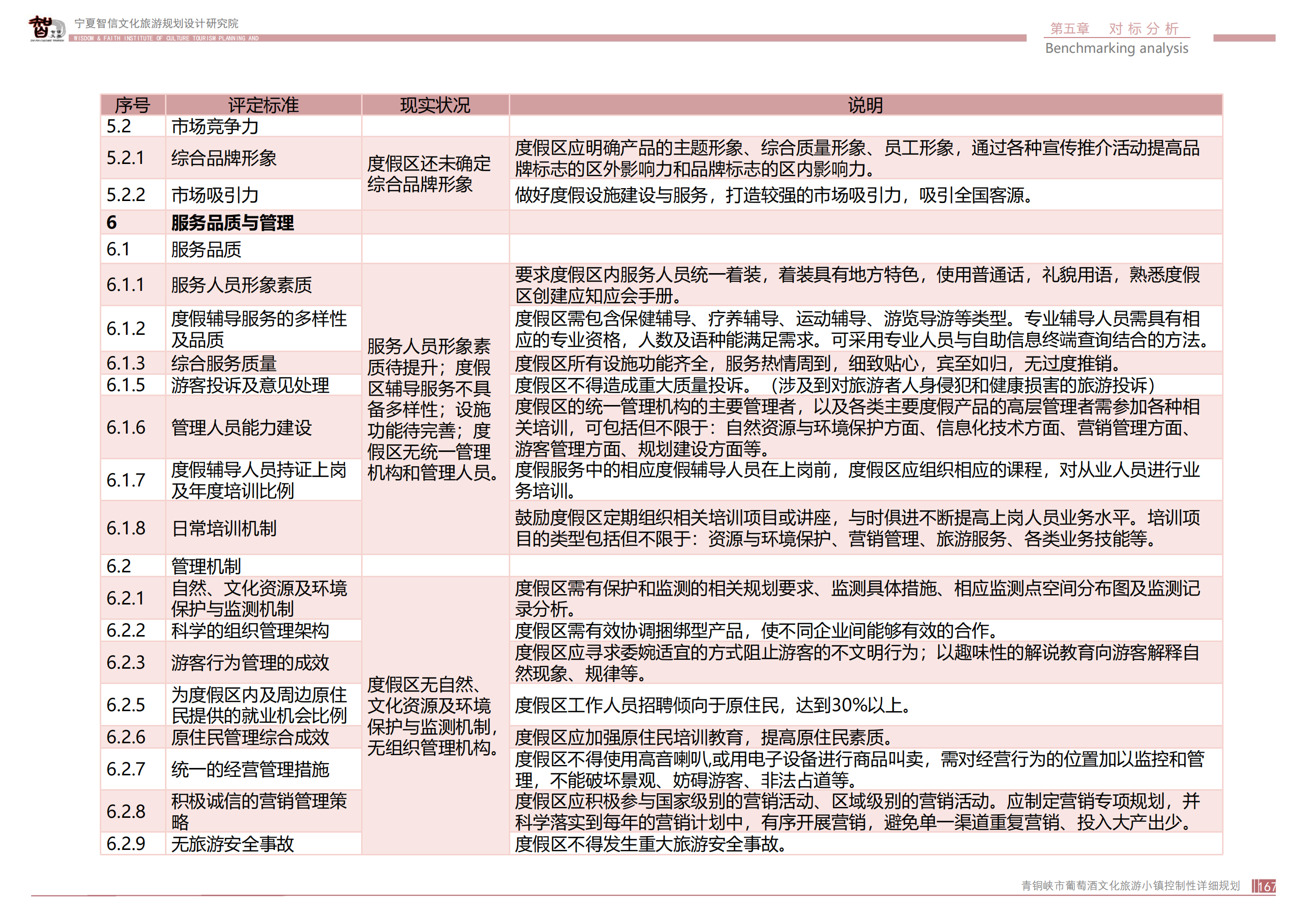 青銅峽市鴿子山葡萄酒文化旅游小鎮_166.png